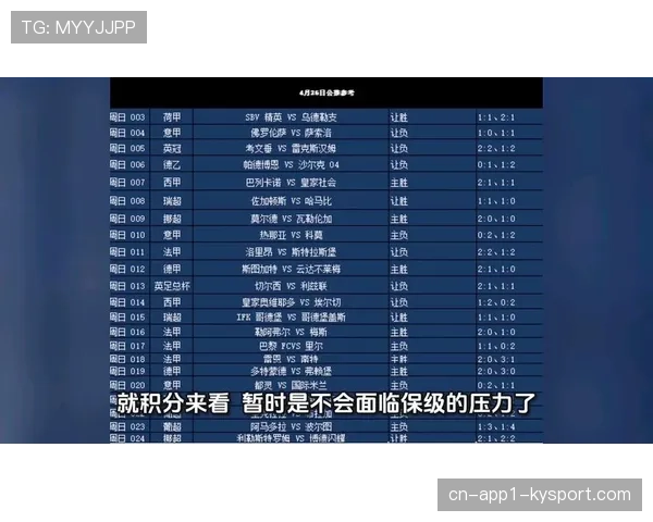 斯图加特前锋谈对阵不莱梅：尊重对手但专注自身目标